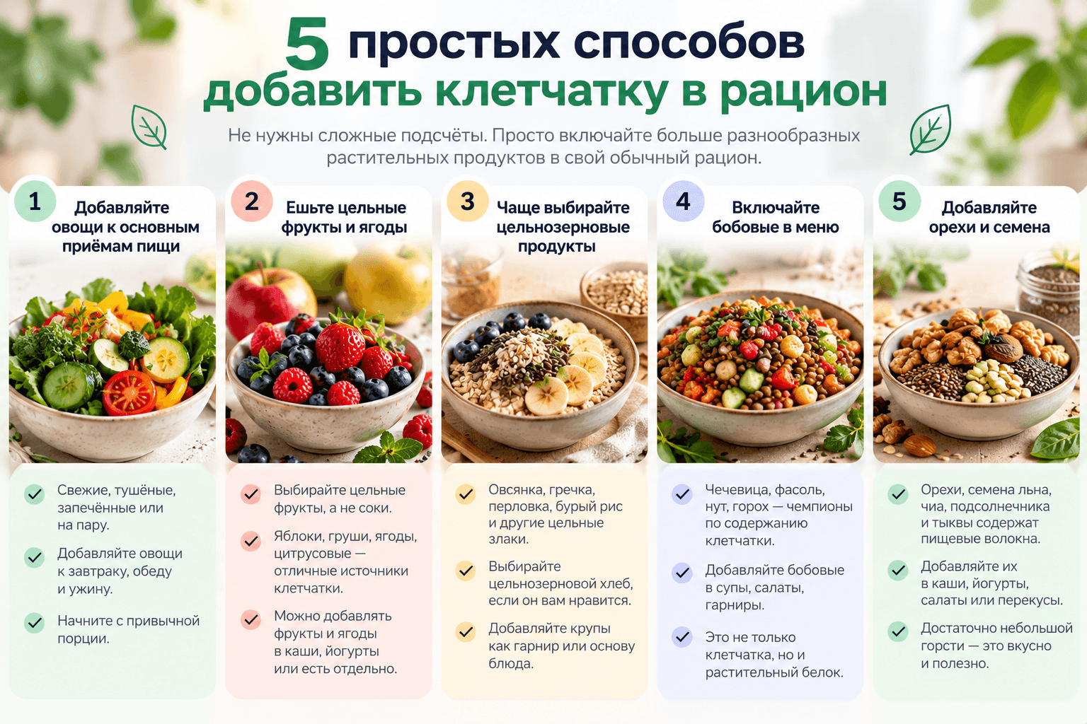 Простые способы добавить клетчатку в ежедневный рацион питания